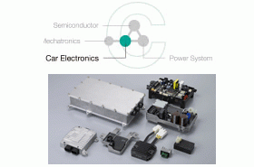 productinforoll_05_on